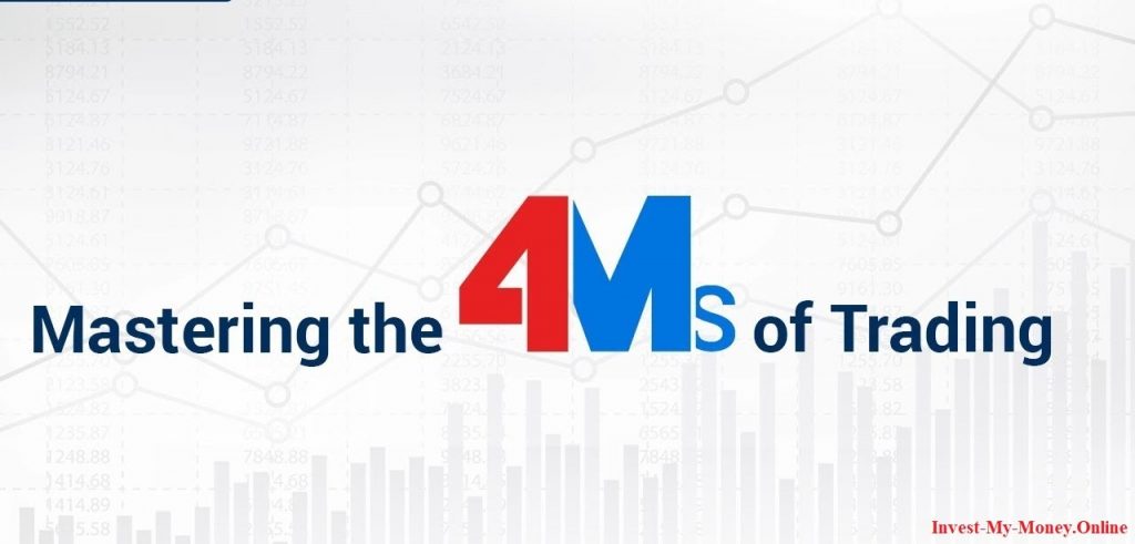 4M's Of Successful Investing